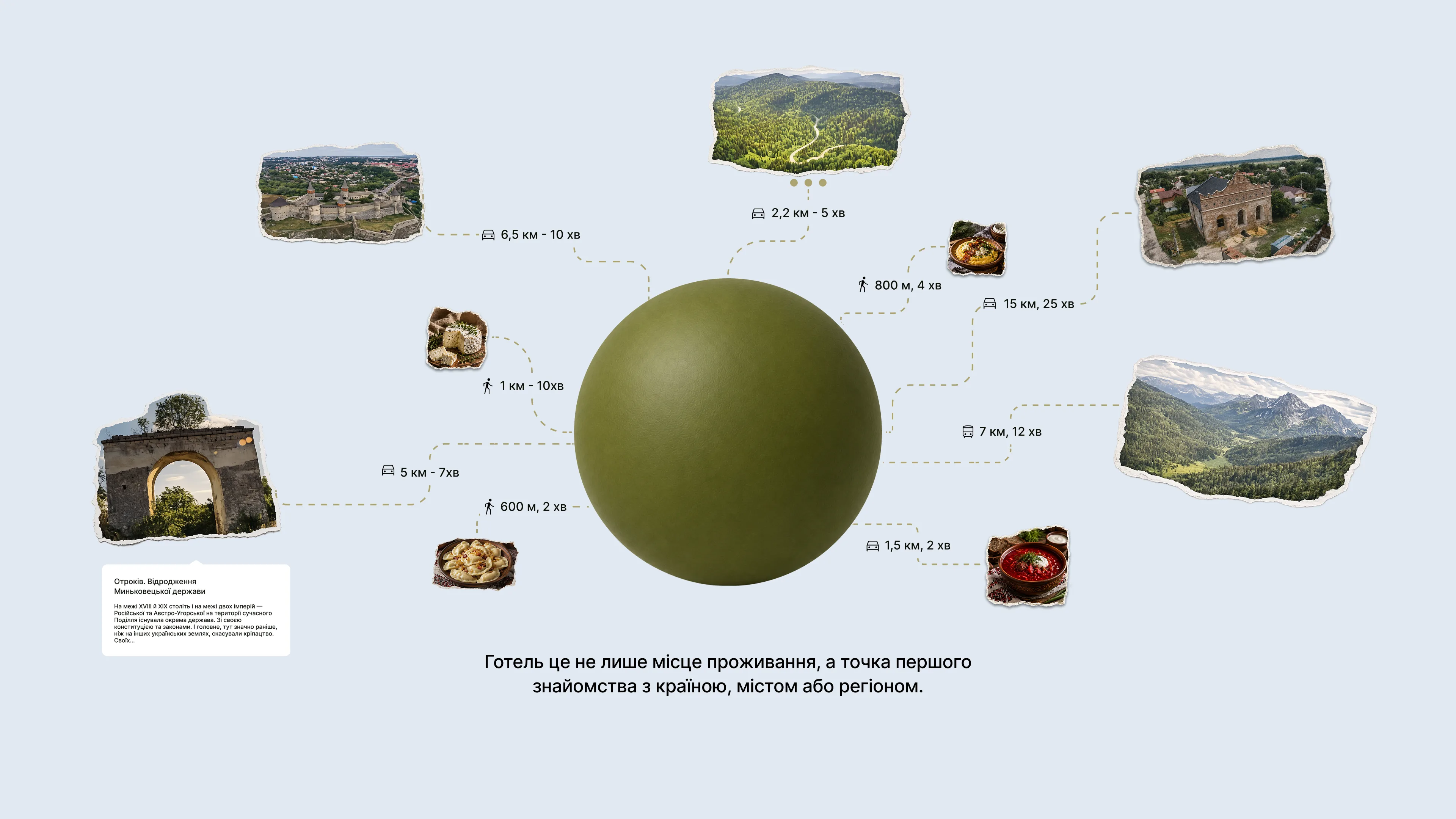 feratel-image-7