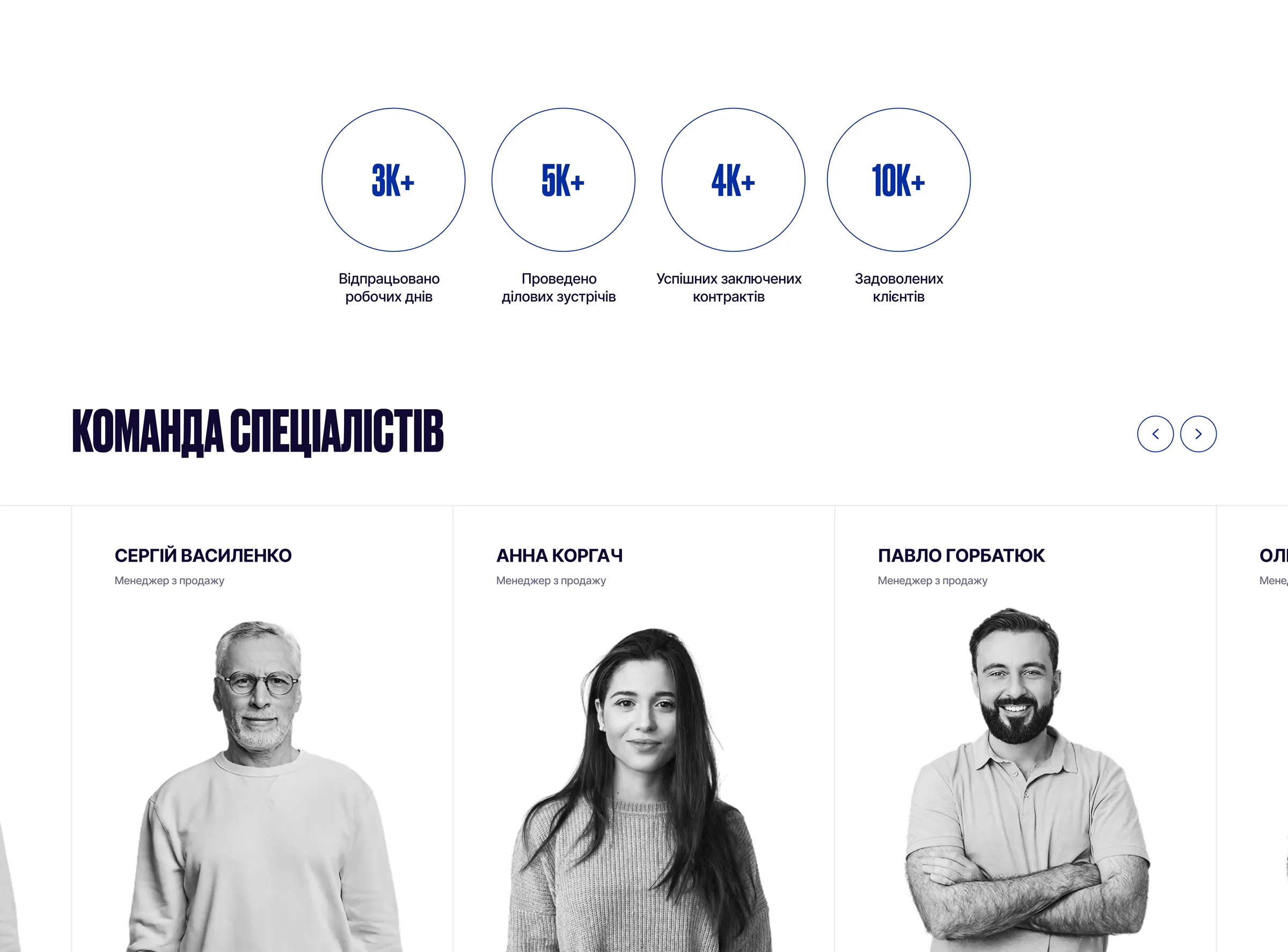 Секція «Команда спеціалістів» на корпоративному сайті Grand Pack Ukraine.