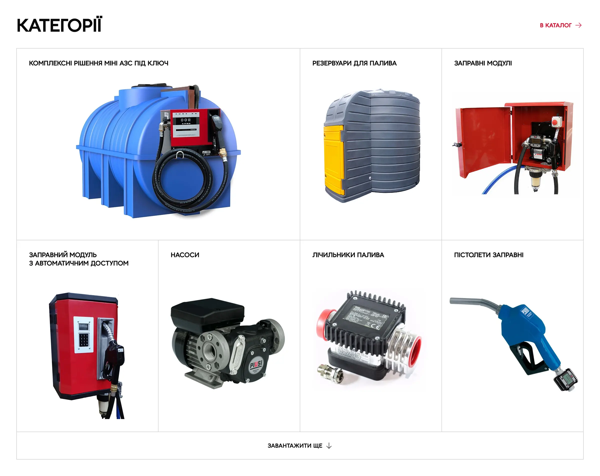 Каталог товарів Mini Zapravka з різними категоріями обладнання для АЗС.