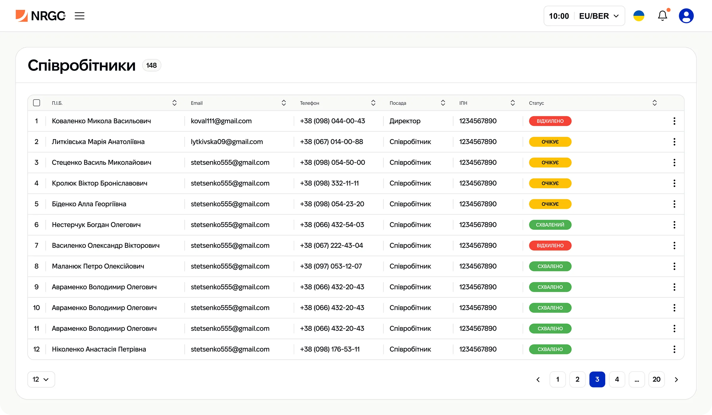 Сторінка зі списком співробітників та їх статусом для вебплатформи NRGC